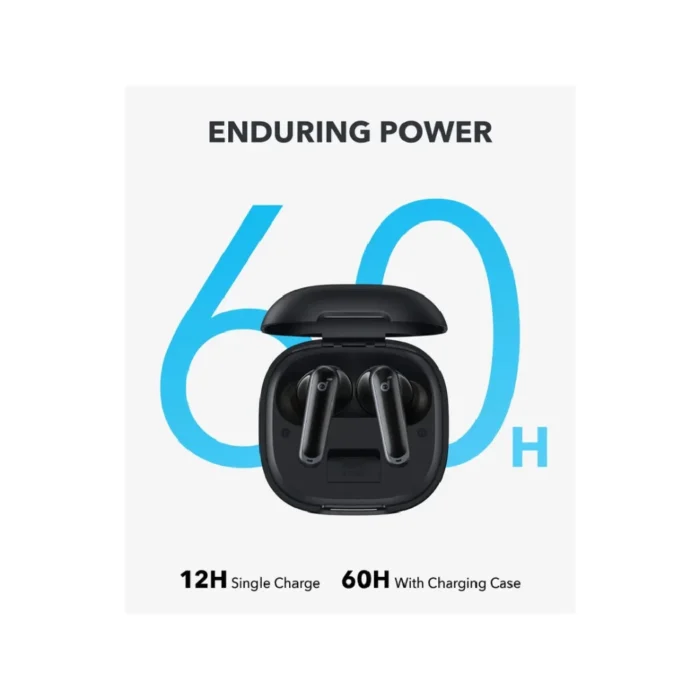 anker p40i