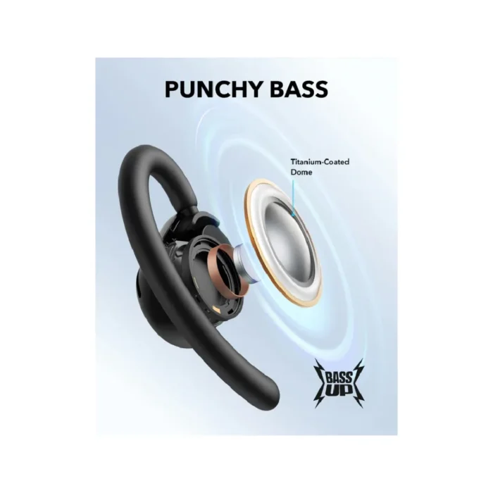anker soundcore v20i