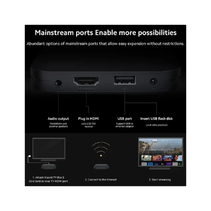 Mi TV Box S (2nd Gen)